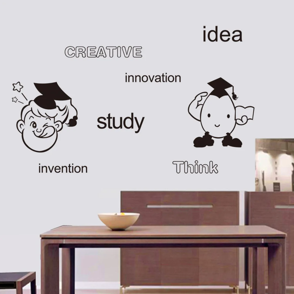 Креативная идея для обучения инновациям изобретение английские слова настенная