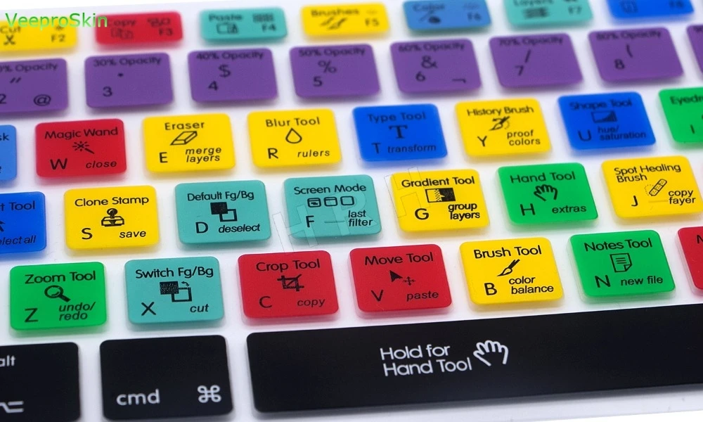 Пылезащитная Силиконовая накладка на клавиатуру для Mac book 13 &quot15&quot 17 &quotдо