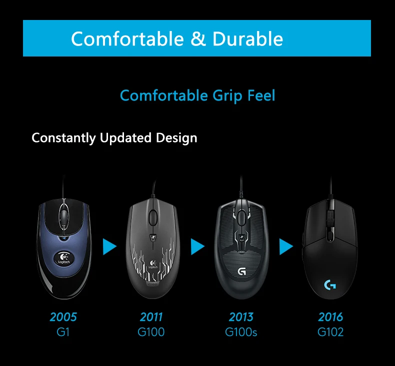 Оригинальная игровая мышь logitech G102 Prodigy с 8000 dpi RGB 10 м кликами, программируемая для всех геймеров PUBG Overwatch