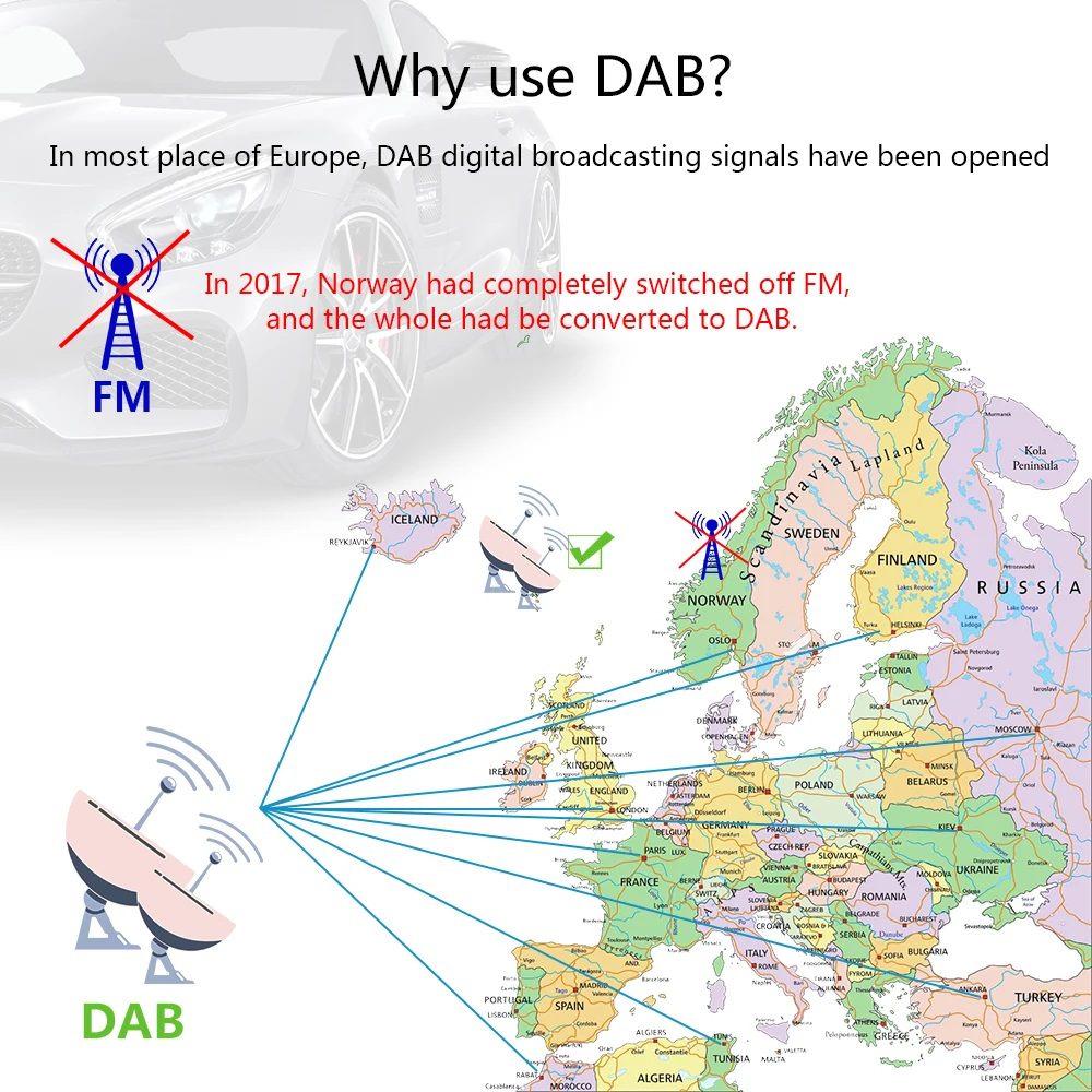 Автомобильный радио DAB + тюнер Jilang цифровой приемник вещания с FM трансмиттером