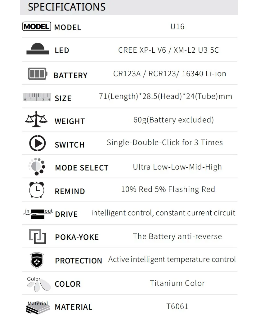 В дороге U16 USB фонарик type-C USB Прямая зарядка мини светодиодный фонарик Открытый фонарик маленький