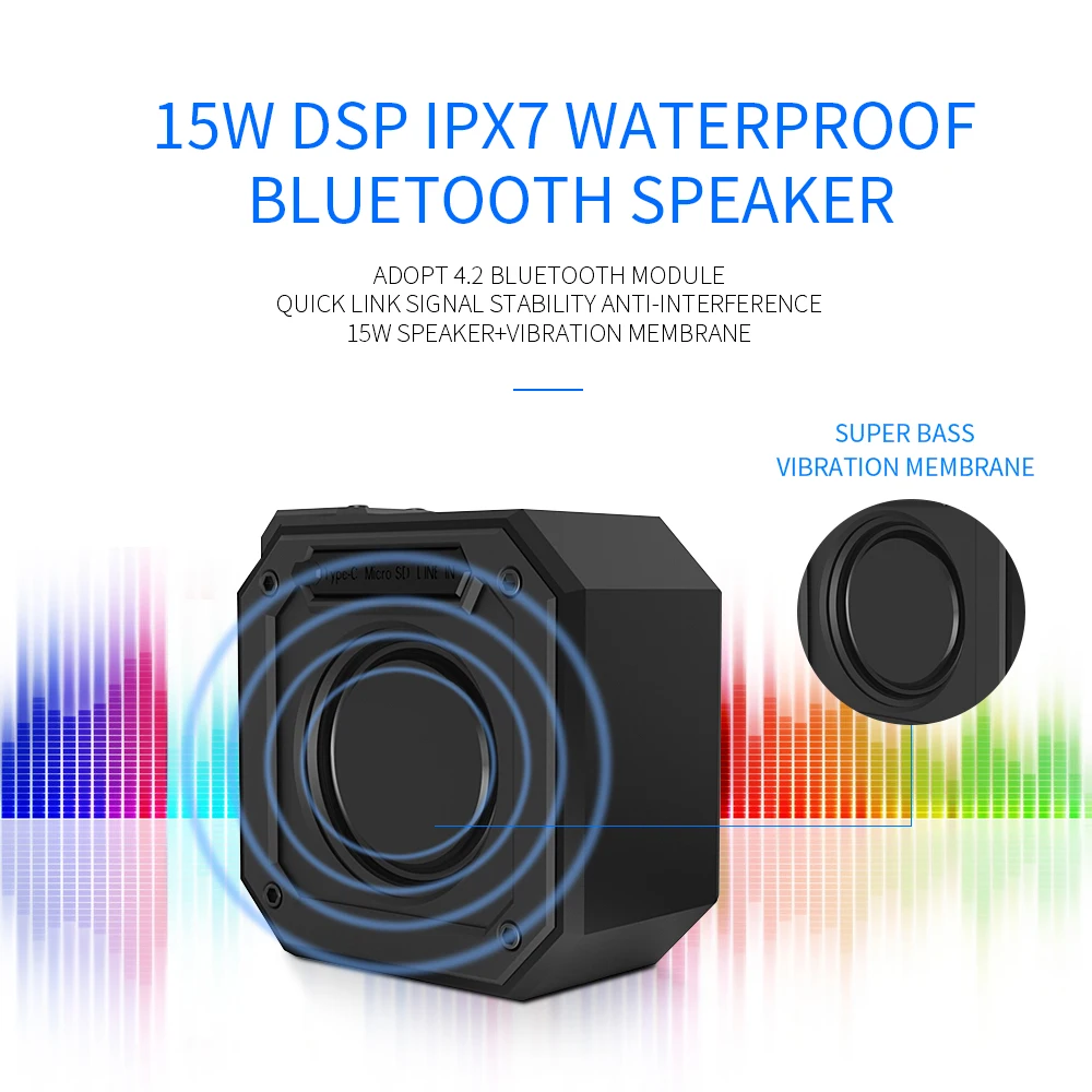 15 Вт мини IPX7 водонепроницаемы переносной динамик открытый TWS Bluetooth Колонка