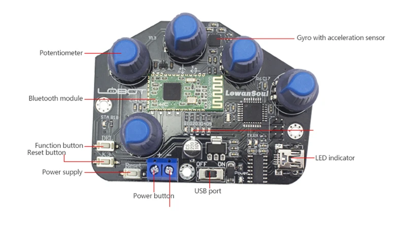 Открытый источник Ardu1no UN0 соматосенсорные носимые встроенный в 4,0 bluetooth модуль перчатки робота Комплект для RC робот автомобиля части для вертолета