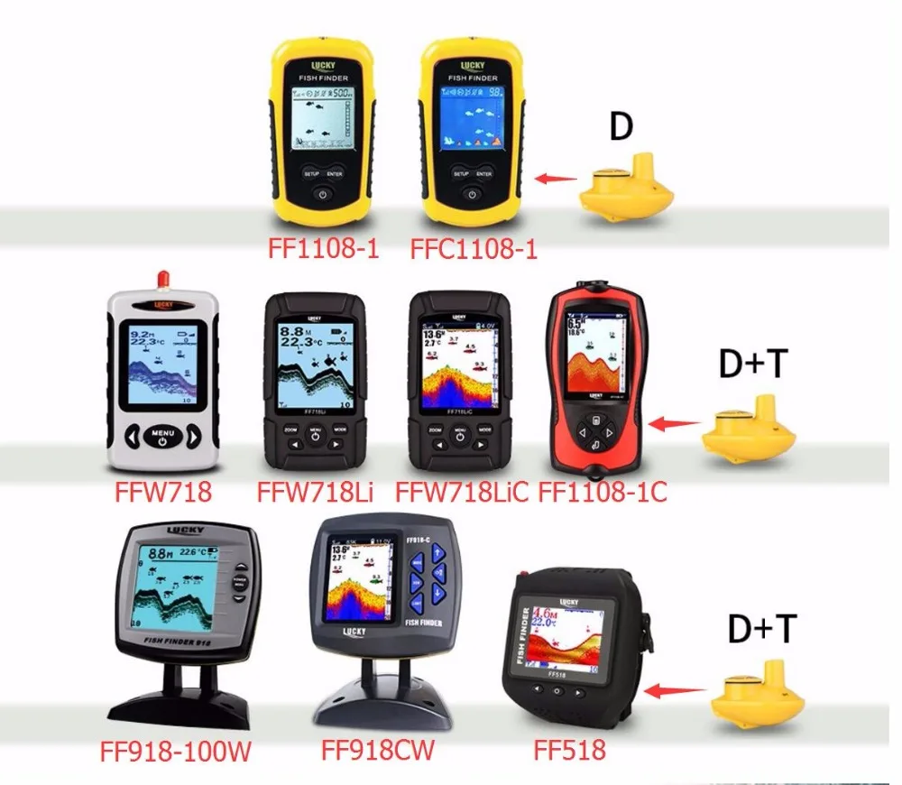 Беспроводной дистанционный гидролокатор для FFW-718 LUCKY fish finder