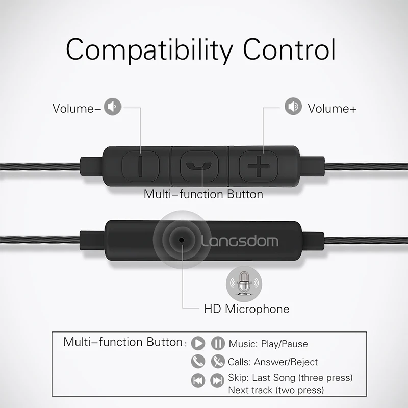 Langsdom D4C двойные наушники-вкладыши с микрофоном шумоподавление Hi-Fi музыка