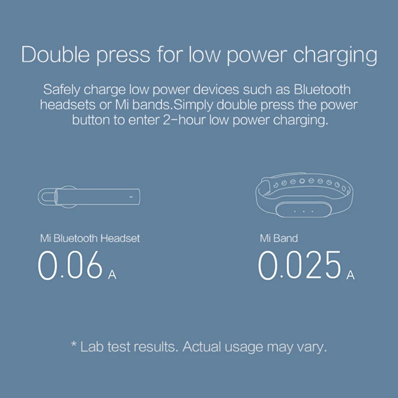 20000 мАч Mi Power Bank 2C Поддержка двусторонней Быстрая Зарядка QC3.0 для Xiaomi 5 Huawei Mate 9 FCP HTC