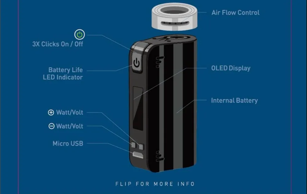 Электронные сигареты Innokin CoolFire Mini Zenith D22 40 Вт стартовый комплект VV/VW Vape испаритель комплект 1300 мАч 3 мл емкость с катушкой Plexus Z
