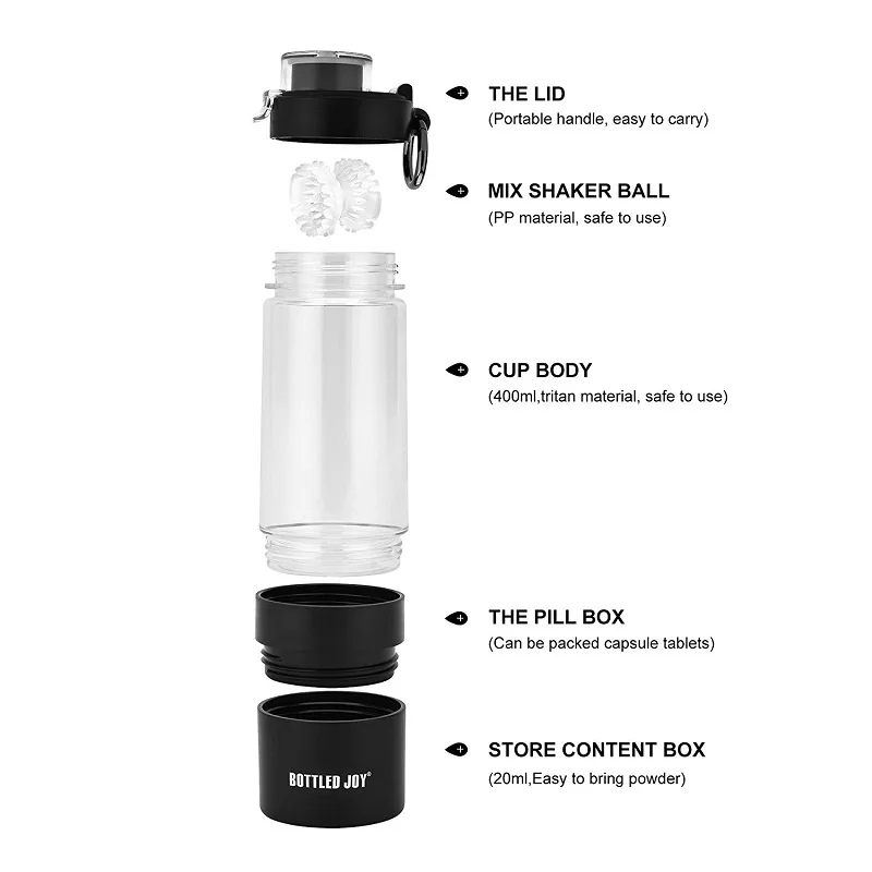 Bottled joy сывороточный протеин шейкер бутылка bpa free Милая для воды дети с крышкой и