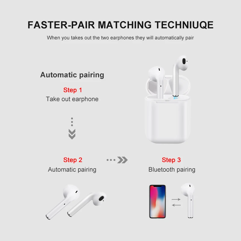 I12 TWS Touch control Mini 1:1 Беспроводные Bluetooth 5 0 наушники pods гарнитура pk i10 i11 tws для