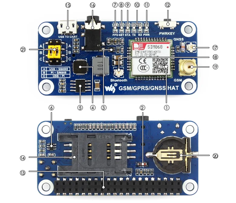 GSM/GPRS/GNSS/Bluetooth шапка для Raspberry Pi Bluetooth 3,0 поддерживает SMS Телефонный звонок GPRS DTMF HTTP FTP MMS электронная почта gps компас