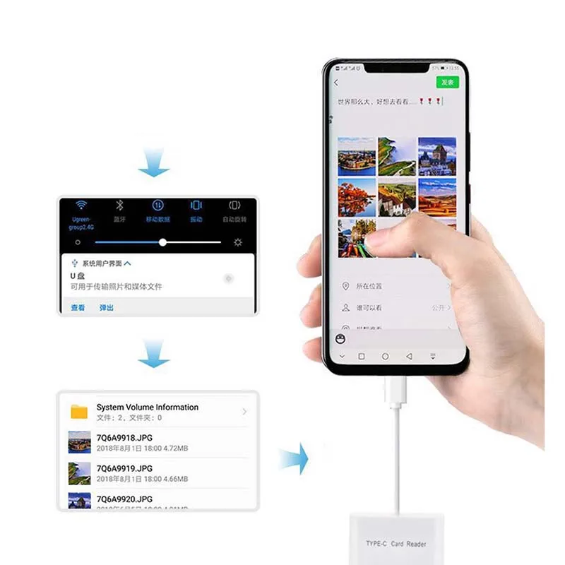 3 in1 type-c card reader Многофункциональный OTG картридер Micro SD Камера DSLR Link адаптер для Apple IPhone X 8 7 6