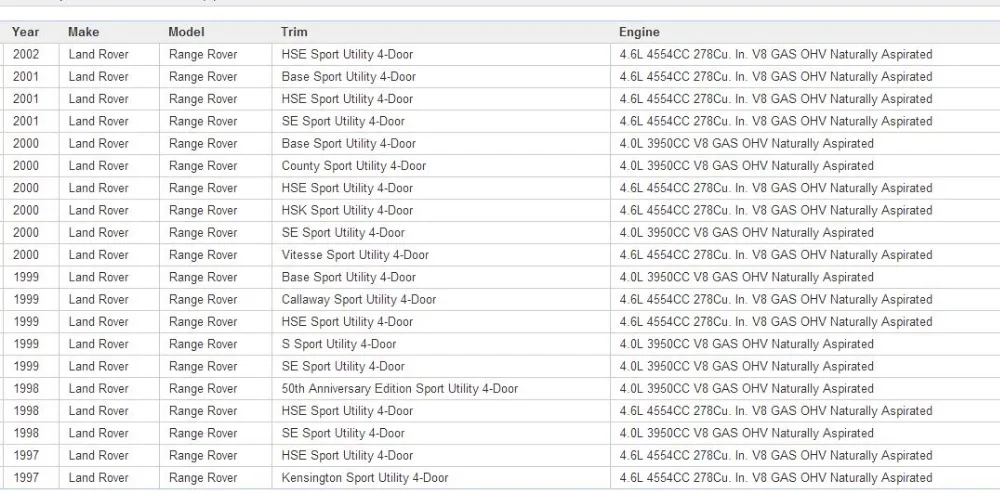 Сильфонная Передняя правая/левая (2 го поколения) Пневматическая подвеска для LAND