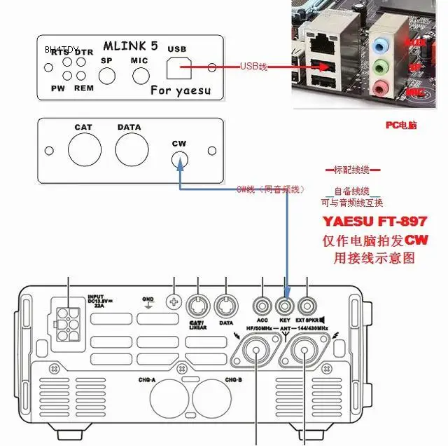 1 шт. USB PC адаптер-ЛИНКЕР для YAESU FT-817/FT-857/897 ICOM IC-2720/2820 CAT CW