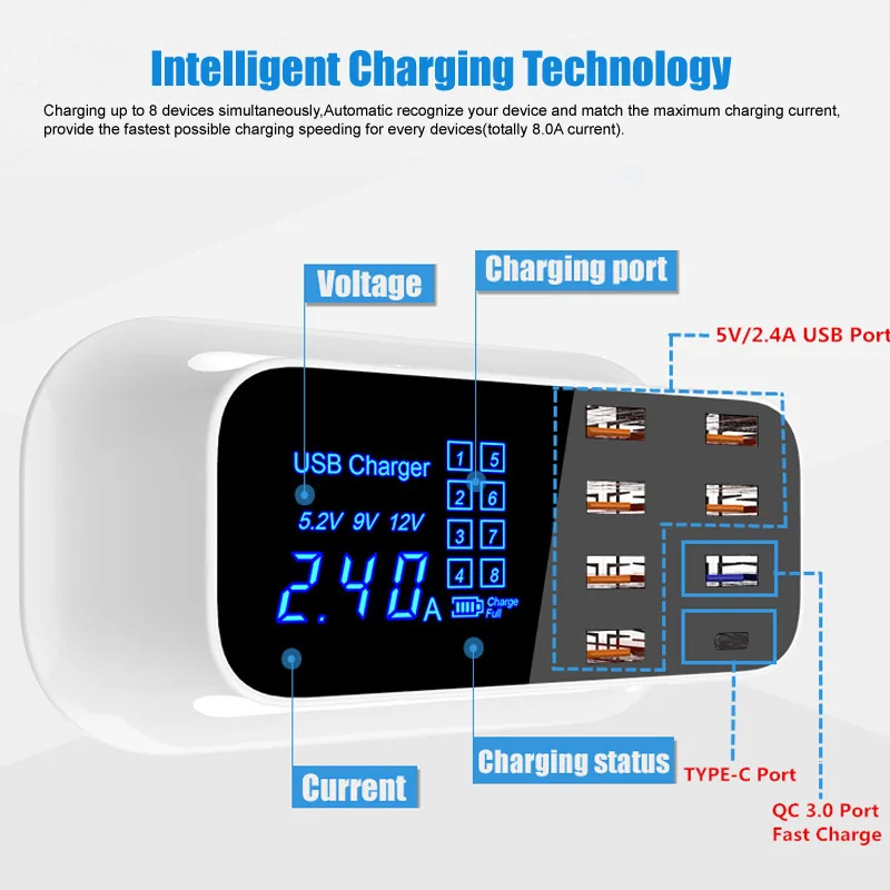 8 портов USB быстрое зарядное устройство Тип C& QC 3,0 Быстрая зарядка розетка настенное зарядное устройство для телефона для iPhone 5 6 7 8 X Xs XR samsung S7 S8 S9 Plus