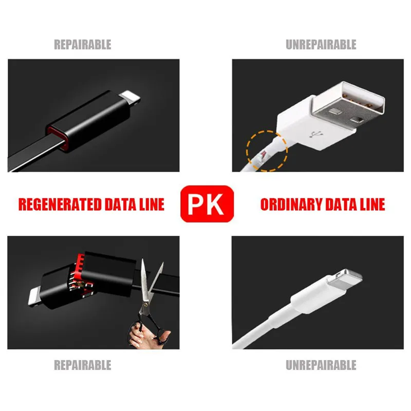Быстрое восстановление и переработка USB кабеля для iPhone XS Max XR X 8 7 6S 6 Plus|Зарядные