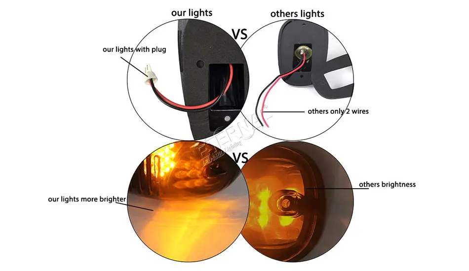 Для грузовиков 4x4 Offroad внедорожник Грузовик ATV pick-up LED кабины светло-желтого цвета 5 шт. комплект крыши маркер сигнала предупреждение безопасности дальнего