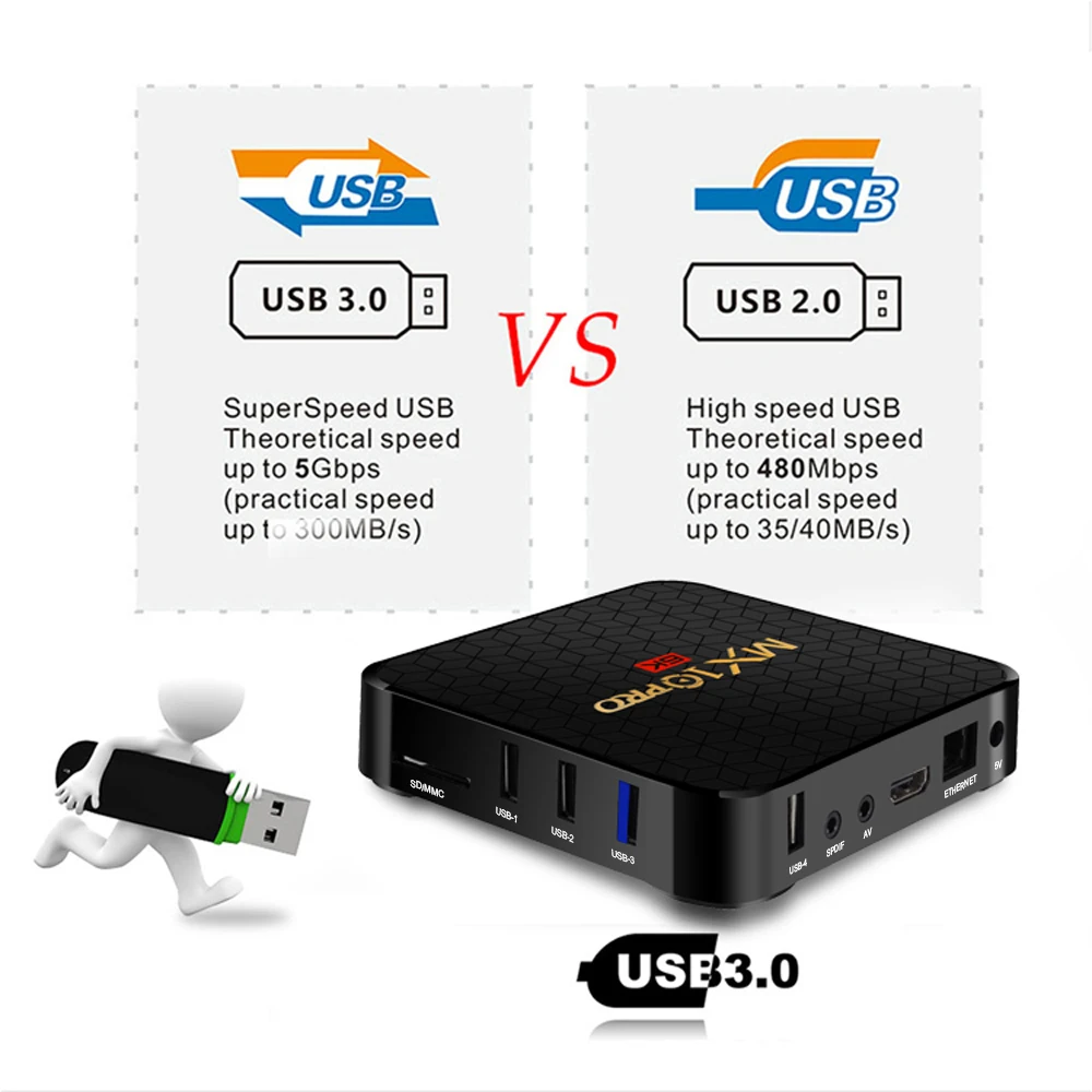 ТВ приставка MX10 PRO Android Smart 9 0 Allwinner H6 4K медиаплеер 4 ГБ/32 ГБ 2 4G WiFi USB3.0 H.265 VP9 MX10PRO