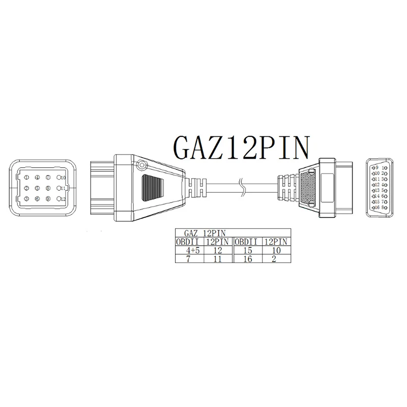 Maozua 5 шт. газ 12 Pin для России 12 Pin для OBD2 OBD 2 OBD II 16Pin для мужчин и женщин Диагностический кабель для газа 12 Pin
