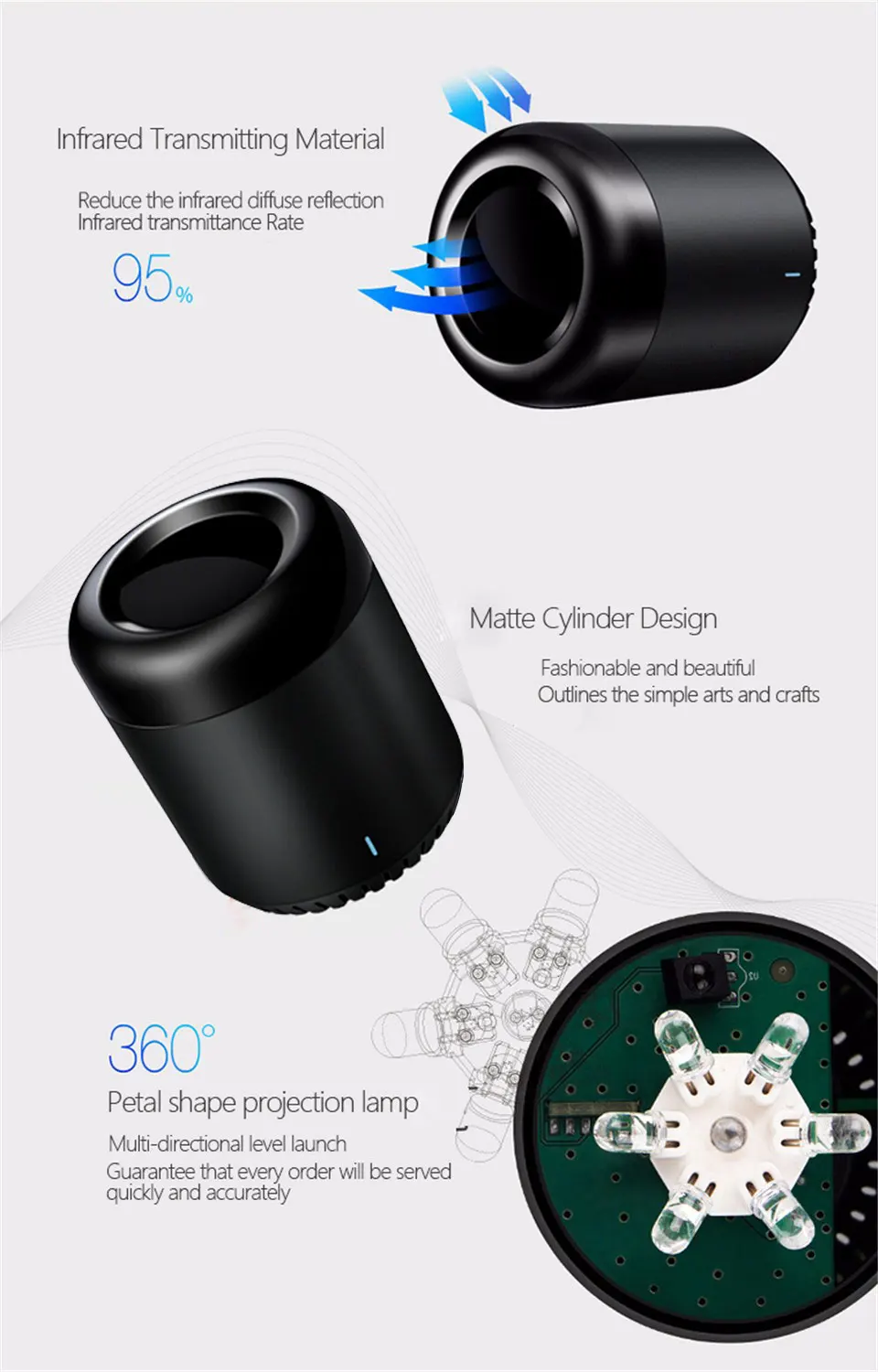 Broadlink Rm Pro RM Mini3 домашняя Автоматизация wifi+ IR+ RF пульт управления EU SP3 wifi розетка беспроводное приложение пульт дистанционного управления