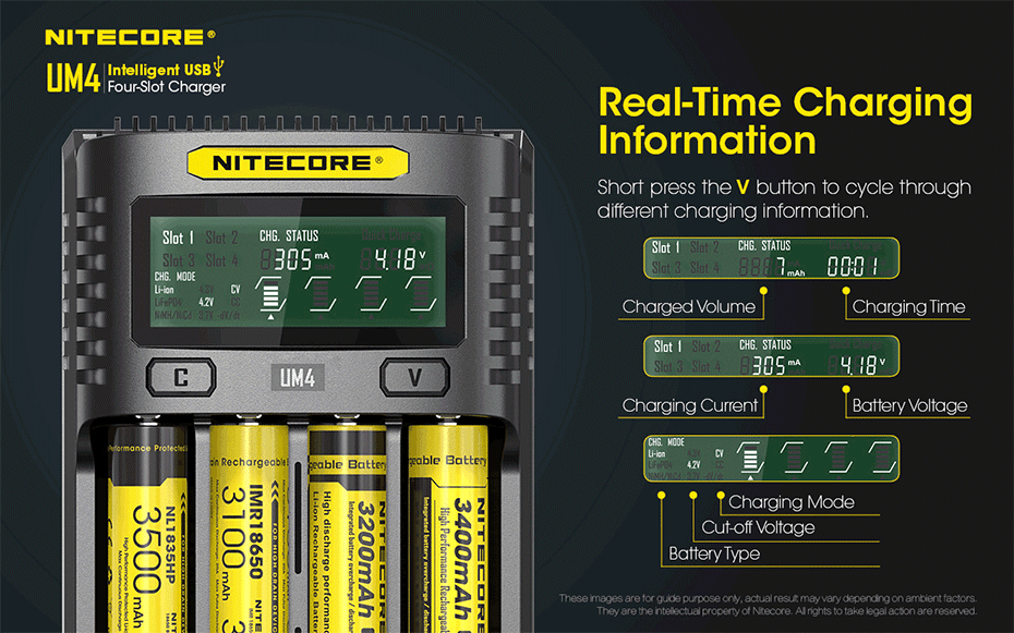 NITECORE UM4 многофункциональная четырехслотовая Быстрая зарядка с зарядным устройством USB для активации ремонта