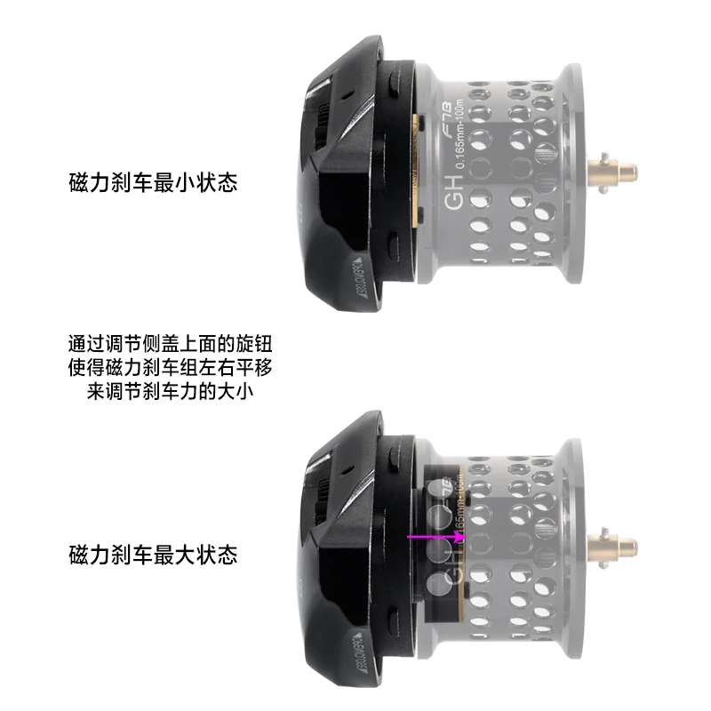 Новинка 2019 г. рыболовная катушка MADMOUSE fishband 100hg 101hg для правой и левой руки заброс
