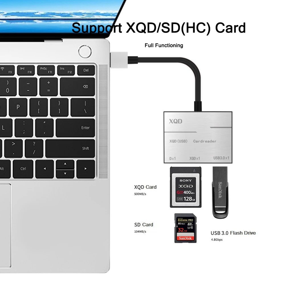 Картридер XQD SD(HC) 500 МБ/с./с высокоскоростная камера XQD2.0 SD USB3.0 HUB набор адаптеров для