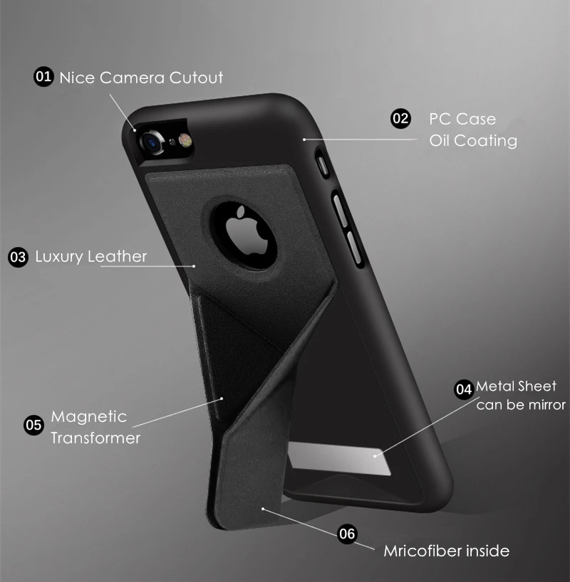 GURIOO Горячая Роскошная задняя крышка из искусственной кожи для iPhone 6 6s 7 Plus функция