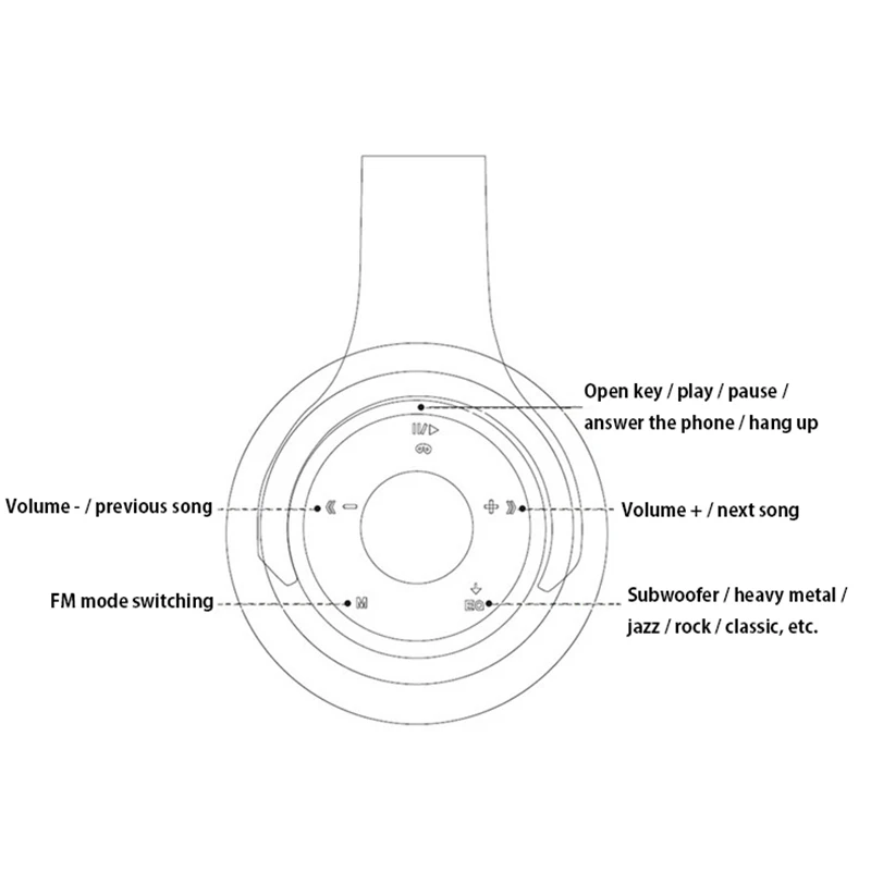 Игровая Bluetooth гарнитура Z02 для Xiaomi iPhone Samsung беспроводные наушники смартфонов