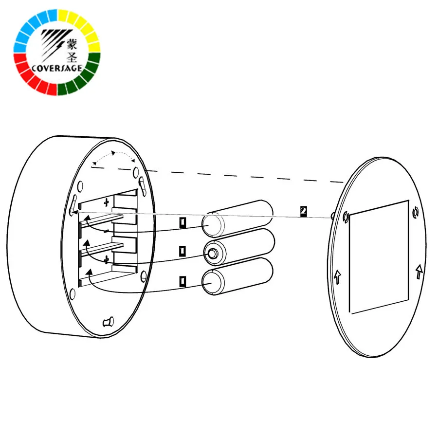 Coversage Smart LED Motion Сенсор ночник аварийного настенный светильник для ребенка спать
