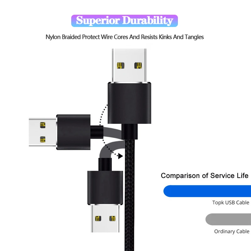 Магнитный зарядный кабель 2.4A для iPhone X, для мобильного телефона, Micro usb type-C, магнитный штекер, быстрая зарядка, 1 м, USB C, кабели для Xiaomi mi9
