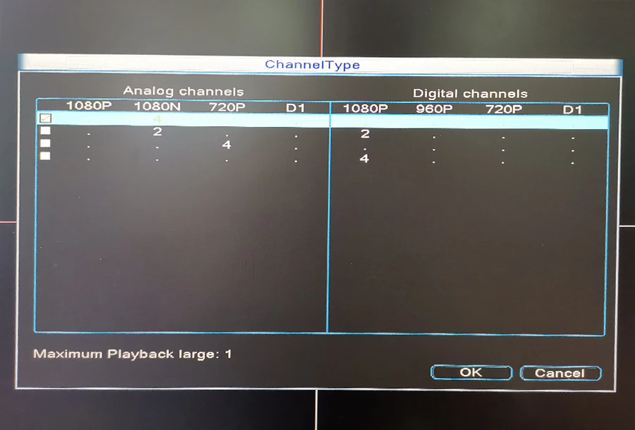 H.264 видеорегистратор AHD TVI CVI IP 5 в 1 1080N 4CH 8CH видеорекордер наблюдения DVR видеорегистратор NVR для видеонаблюдения Системы