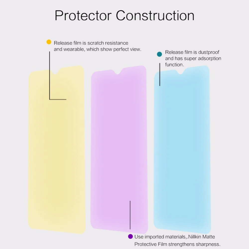 

2 pcs/lot OPPO F9 / F9 Pro / R17 Screen Protector NILLKIN Crystal Super Clear OR Matte Anti-Glare OPPO F9 / R17 Protective Film