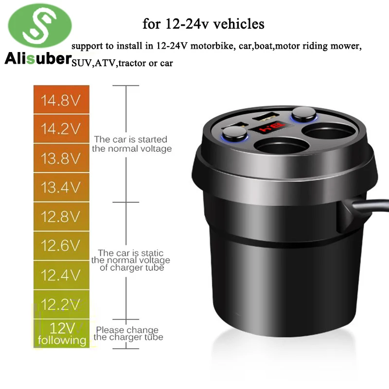 Alisuber чашка для автомобиля с двумя портами USB Зарядное устройство 3.1A быстрой
