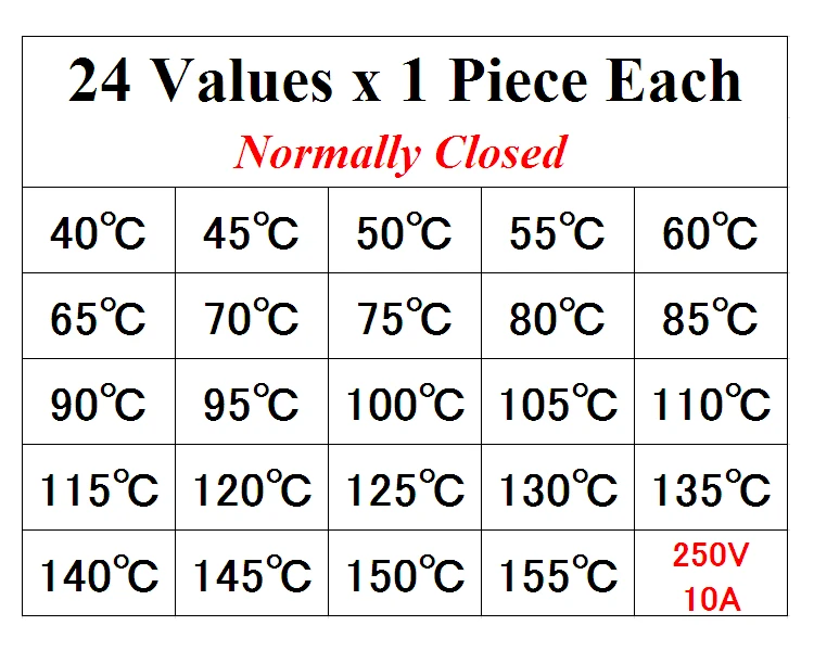 Набор металлических переключателей контроля температуры PHISCALE 24 значения x 1 шт.