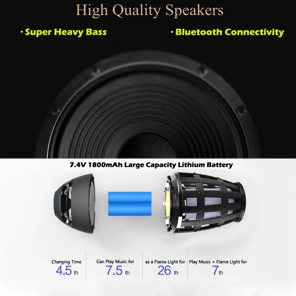 Светодиодная лампа с динамиком и эффектом пламени Bluetooth стерео мерцающий ночник