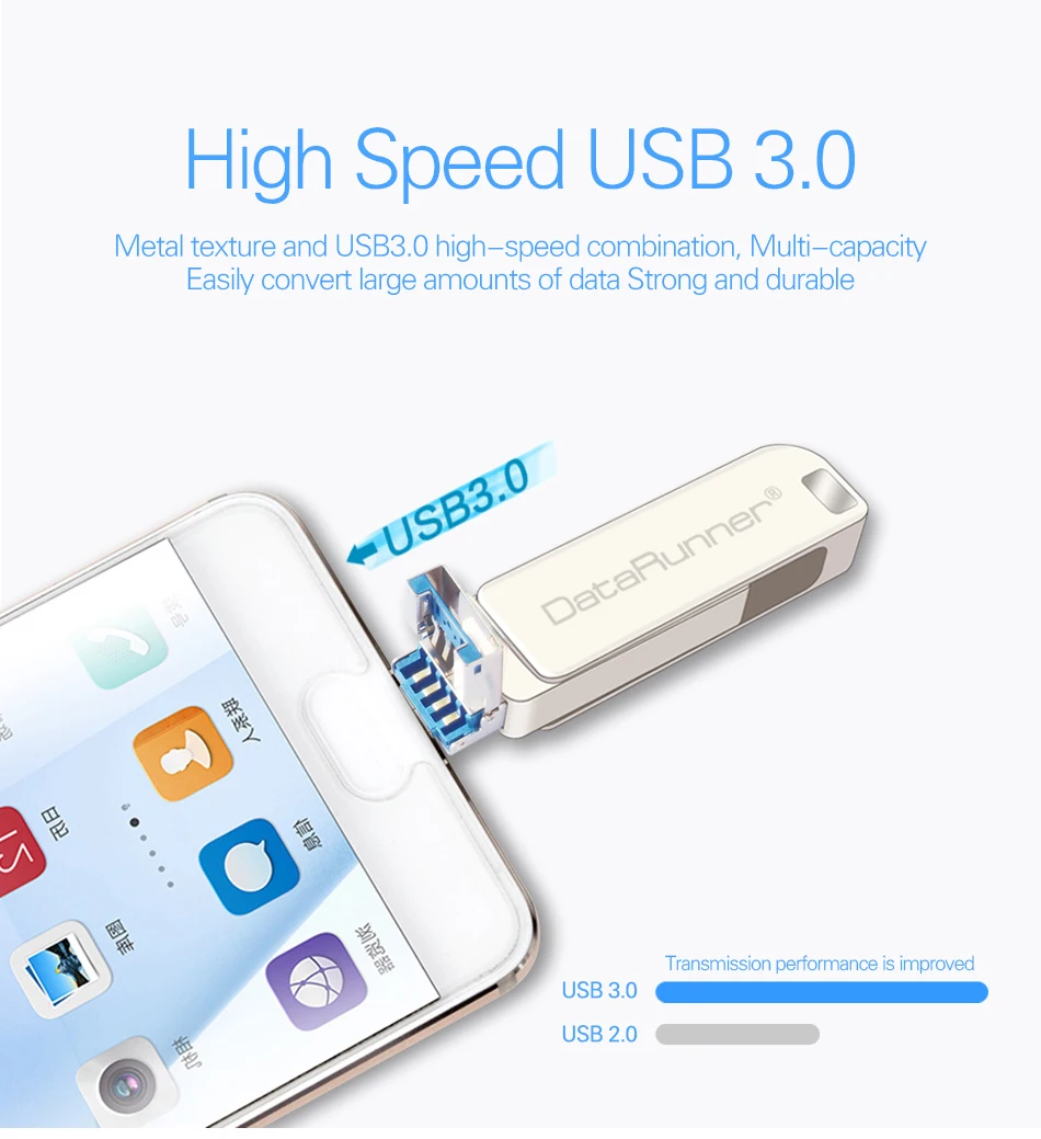 DataRunner OTG USB флеш-накопитель USB 3,0 флеш-накопитель для iPhone/iOS/Android/PC 128 Гб 64 ГБ 32 ГБ 16 ГБ 8 ГБ 3 в 1 высокая скорость флешки