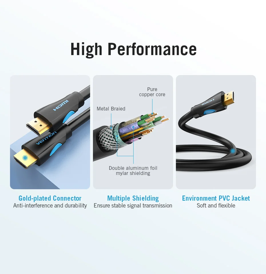 Vention HDMI 2,0 кабель HDMI к HDMI 2,0 HDR 4K@ 60 Гц для HDTV переключатель делителя ноутбука PS3 проектор компьютера 1 м 3 м 5 м 10 м кабель