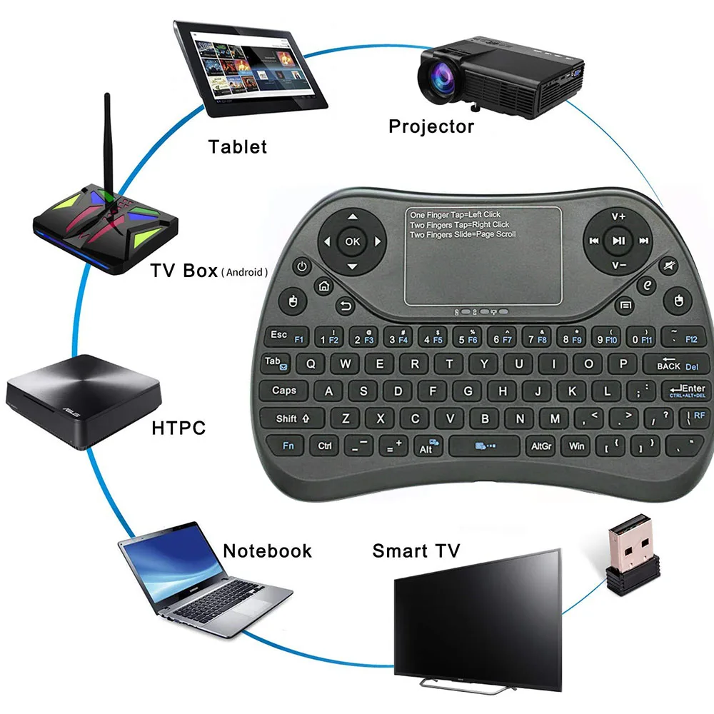 Беспроводная мини-клавиатура T2 2 4 ГГц с тачпадом для Android TV Box ноутбука смарт-ТВ и