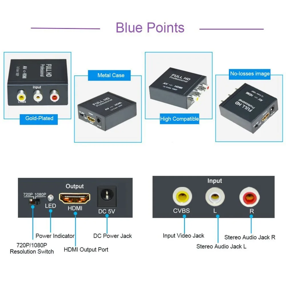 Преобразователь Aikexin HDMI в RCA 1080P AV 3RCA CVBs композитный видео аудио преобразователь