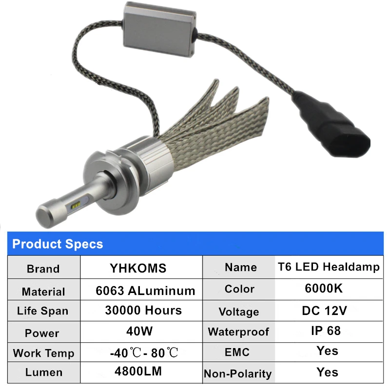 

YHKOMS LED Car Headlight H8 H9 H11 H1 H3 9005 HB3 9006 HB4 H4 H7 Auto LED lamp 40W 4800LM Fog Light 6000K White 9012