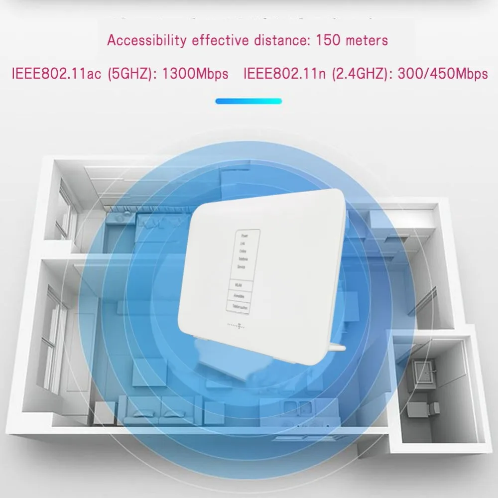 Huawei W724V 3g ADSL беспроводной домашний маршрутизатор