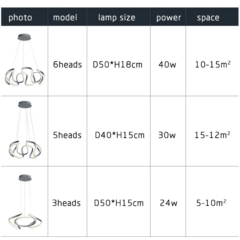 Home Luminaires Modern Led Pendant Lights For Dining room Kitchen Living Ceiling Mounted Fixtures Lamp Gray | Лампы и освещение