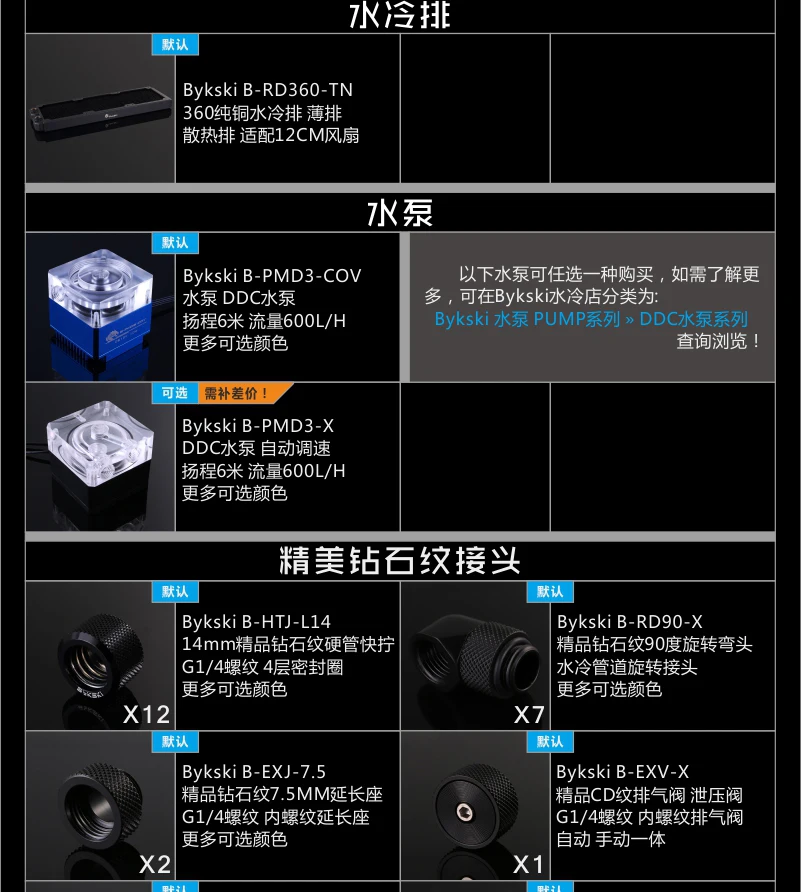 Bykski водный охладитель водной плиты для CORSAIR 570X Case, RBW(5 V), подходит для водяного охлаждения здания
