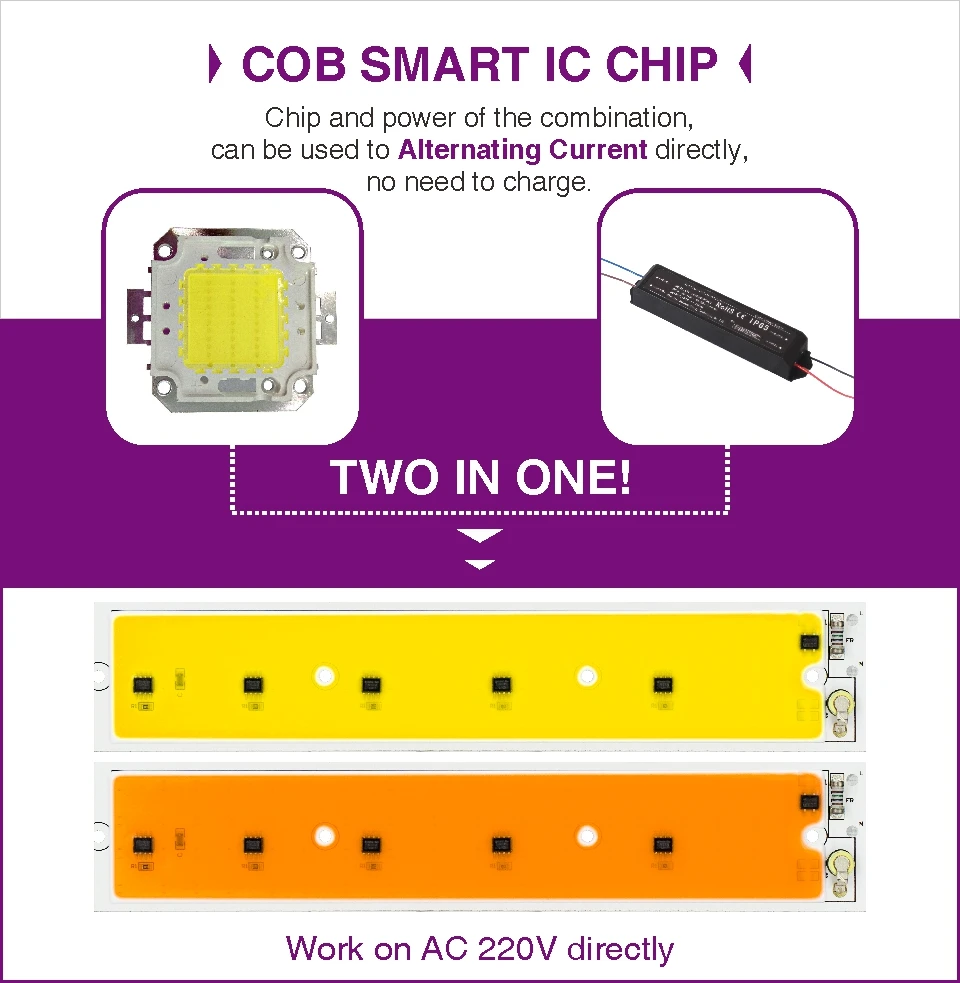 LED COB Plant Grow Light Chip Full Spectrum AC220V 50W Smart IC Cold White LED Lamp Beads Chip For DIY Led Floodlight Spotlight