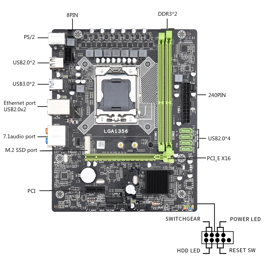 Kllisre X79 LGA1356 материнская плата поддерживает серверную память REG ECC и процессор xeon E5