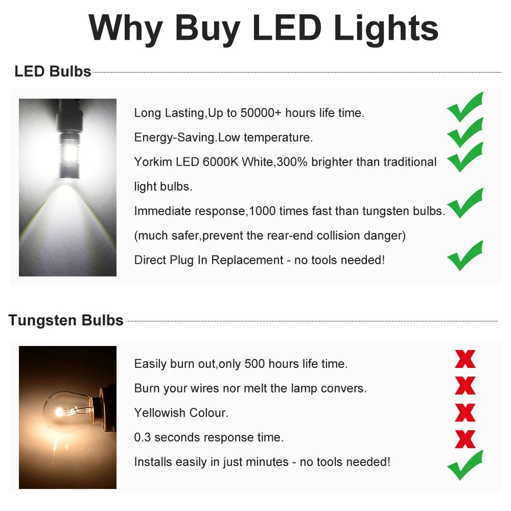 

So.k 2pcs 12V 18W T20 LED W21W W21/5W 7440 7441 7443 7444 SRCK LED Bulb For Backup Reverse Turn Signal Lights White LED Light
