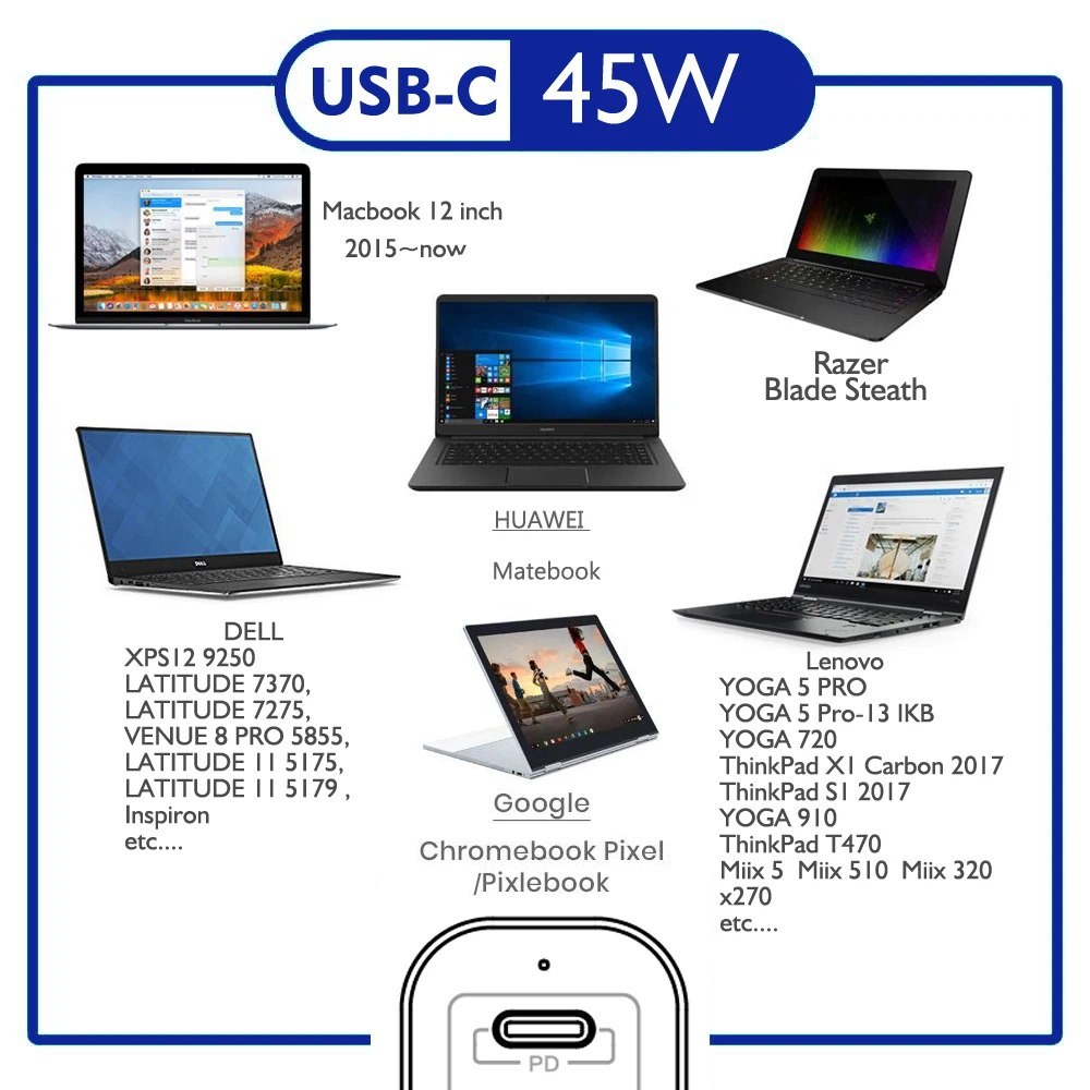 45W USB-C Type-C PD&amp 18W QC3.0 Car Charger for Macbook Dell Lenovo Thinkpad iPhoneX XiaoMi and more devices | Компьютеры и офис