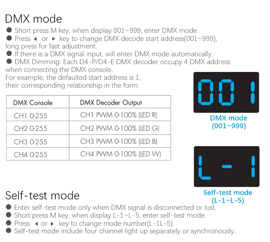 DC12-36V 4 канала 8А 1152 Вт постоянное напряжение DMX512& RDM декодер для светодиодных лент rgbw