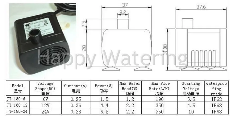 180 Typ Мини 12V/24V DC погружной водяной насос маленький 350L/ч FMax | Обустройство дома