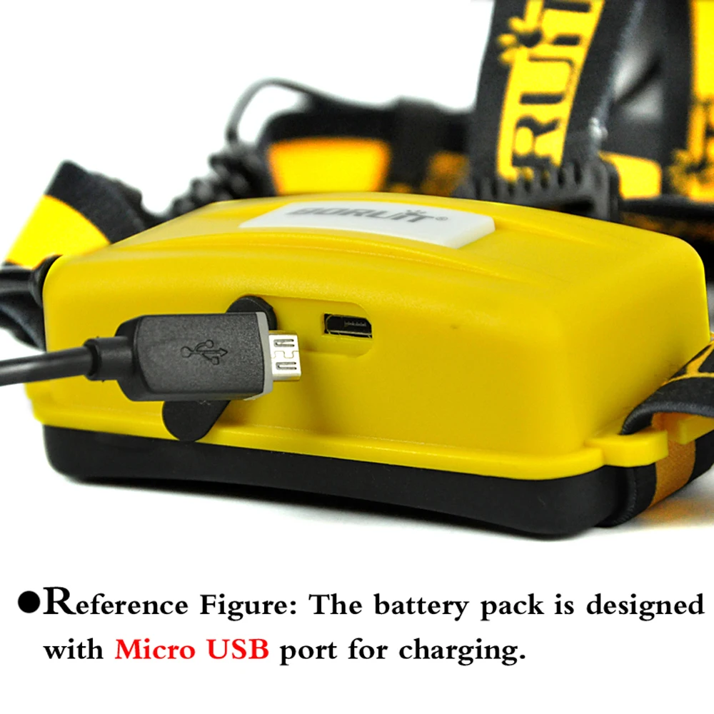 Микро-usb налобный фонарь BORUiT обновленный RJ 3000 Plus 3x XML T6 светодиодный налобный фонарь 2x18650 PCB батареи+ настенное зарядное устройство головка+ USB+ тканевая сумка